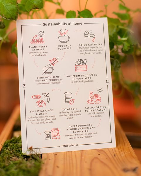 Udržitelně doma?